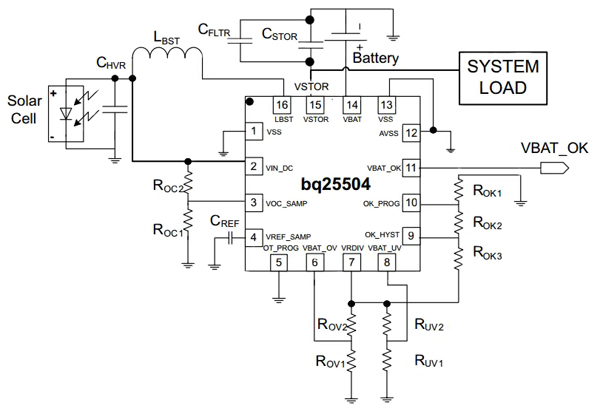 The Texas Instruments bq25504